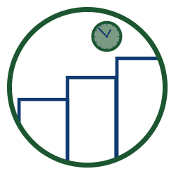 Weekly Features Market Perspectives