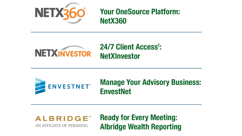 Industry-Leading Technology