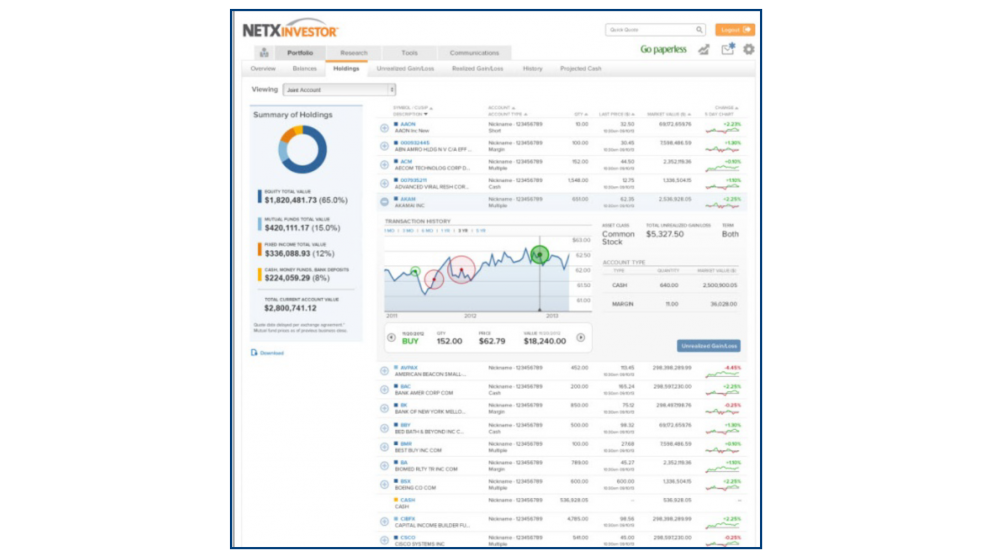 NetXInvestor